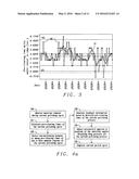 Method for Adaptive Feedback Controlled Polishing diagram and image