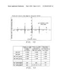 Method for Adaptive Feedback Controlled Polishing diagram and image