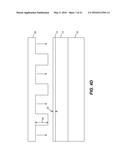 USING IMPRINTED PARTICLE STRUCTURE diagram and image