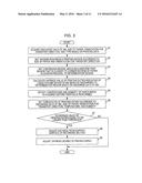 RECORDING DEVICE AND CURL DETERMINATION METHOD diagram and image