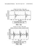 VEHICLE LOADING CONDITION DETECTION SYSTEM AND METHOD diagram and image