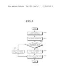 APPARATUS AND METHOD FOR CONTROLLING DAMPING OF VEHICLE diagram and image