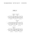 APPARATUS AND METHOD FOR CONTROLLING DAMPING OF VEHICLE diagram and image