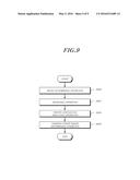 APPARATUS AND METHOD FOR CONTROLLING DAMPING OF VEHICLE diagram and image