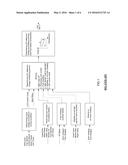 METHOD AND SYSTEM FOR VARIABLY ADJUSTING VOLTAGE OF LDC FOR HYBRID VEHICLE diagram and image