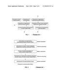 BRAKING CONTROL METHOD FOR ECO-FRIENDLY VEHICLE diagram and image