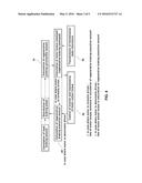 BRAKING CONTROL METHOD FOR ECO-FRIENDLY VEHICLE diagram and image