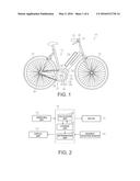 BICYCLE CONTROL APPARATUS diagram and image