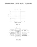 BICYCLE CONTROL APPARATUS diagram and image