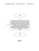 METHOD AND SYSTEM FOR CONTROLLING THE POWERTRAIN OF A VEHICLE diagram and image