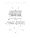 METHOD AND SYSTEM FOR CONTROLLING THE POWERTRAIN OF A VEHICLE diagram and image