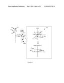 DYNAMIC CONTROL FOR LIGHT ELECTRIC VEHICLES diagram and image