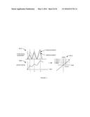 DYNAMIC CONTROL FOR LIGHT ELECTRIC VEHICLES diagram and image