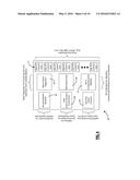 Controlling Automotive Vehicle Powertrain, Drivetrain Suspension     Components and Accessories Using Portable Personal Electronic     Telecommunication Devices diagram and image