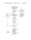 Controlling Automotive Vehicle Powertrain, Drivetrain Suspension     Components and Accessories Using Portable Personal Electronic     Telecommunication Devices diagram and image