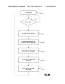 Controlling Automotive Vehicle Powertrain, Drivetrain Suspension     Components and Accessories Using Portable Personal Electronic     Telecommunication Devices diagram and image