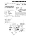 CONTROL SYSTEM, CONTROLLER AND CONTROL METHOD FOR HYBRID VEHICLE diagram and image