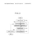 CONTROL SYSTEM, CONTROLLER AND CONTROL METHOD FOR HYBRID VEHICLE diagram and image