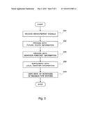 PROPULSION SYSTEM FOR AQUATIC VESSELS diagram and image