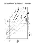 SYSTEM AND METHOD FOR OPTIMIZING HORIZONTAL TAIL LOADS diagram and image