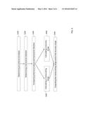 SYSTEMS FOR AND METHODS OF PROVIDING INDICATORS USEFUL FOR PILOTING AN     AIRCRAFT diagram and image