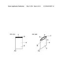 Packaging Machine diagram and image