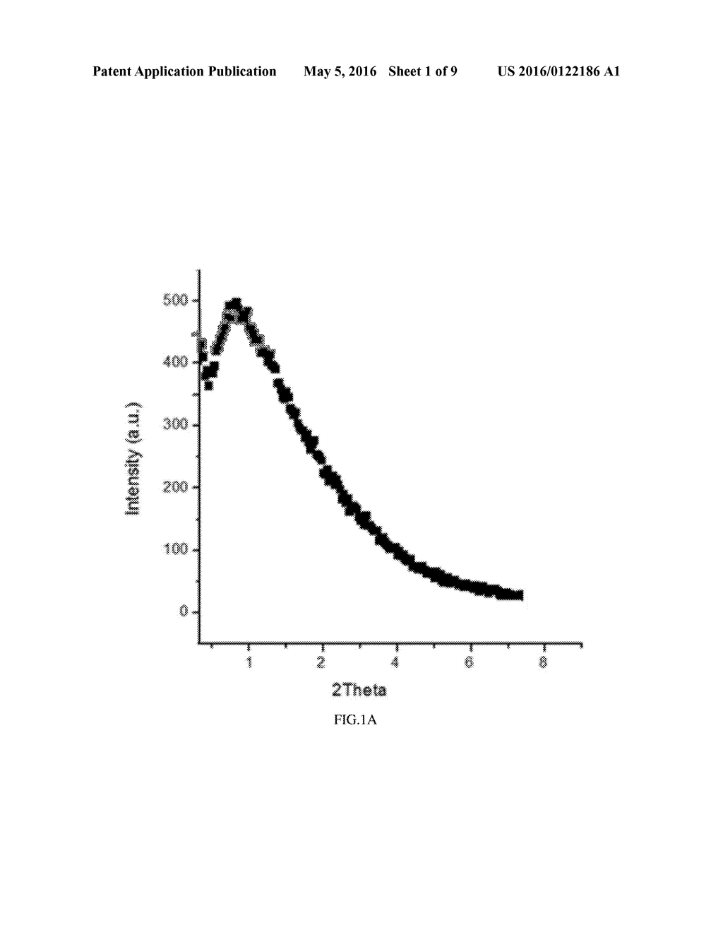 MESOPOROUS CARBON MATERIAL AND RELATED METHODS - diagram, schematic, and image 02