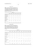 Process for Covalently Grafting a Carbonaceous Material diagram and image