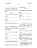 Process for Covalently Grafting a Carbonaceous Material diagram and image