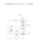 PROCESS FOR RECOVERING CARBON MONOXIDE FROM CATALYTIC FAST PYROLYSIS     PRODUCT diagram and image