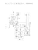 PROCESS FOR RECOVERING CARBON MONOXIDE FROM CATALYTIC FAST PYROLYSIS     PRODUCT diagram and image