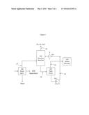 PROCESS FOR RECOVERING CARBON MONOXIDE FROM CATALYTIC FAST PYROLYSIS     PRODUCT diagram and image