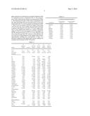 PROCESS FOR RECOVERING CARBON MONOXIDE FROM CATALYTIC FAST PYROLYSIS     PRODUCT diagram and image