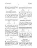Zeolite Synthesis with Dominant and Secondary Templates diagram and image