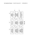 DETERMINATION OF WATER TREATMENT PARAMETERS BASED ON ABSORBANCE AND     FLUORENCE diagram and image