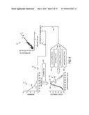 DETERMINATION OF WATER TREATMENT PARAMETERS BASED ON ABSORBANCE AND     FLUORENCE diagram and image