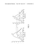 DETERMINATION OF WATER TREATMENT PARAMETERS BASED ON ABSORBANCE AND     FLUORENCE diagram and image