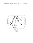 DETERMINATION OF WATER TREATMENT PARAMETERS BASED ON ABSORBANCE AND     FLUORENCE diagram and image