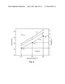 DETERMINATION OF WATER TREATMENT PARAMETERS BASED ON ABSORBANCE AND     FLUORENCE diagram and image