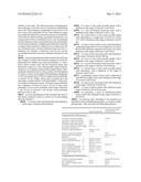 LOW-EMISSIVITY AND ANTI-SOLAR GLAZING diagram and image