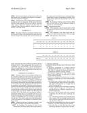 LOW-EMISSIVITY AND ANTI-SOLAR GLAZING diagram and image