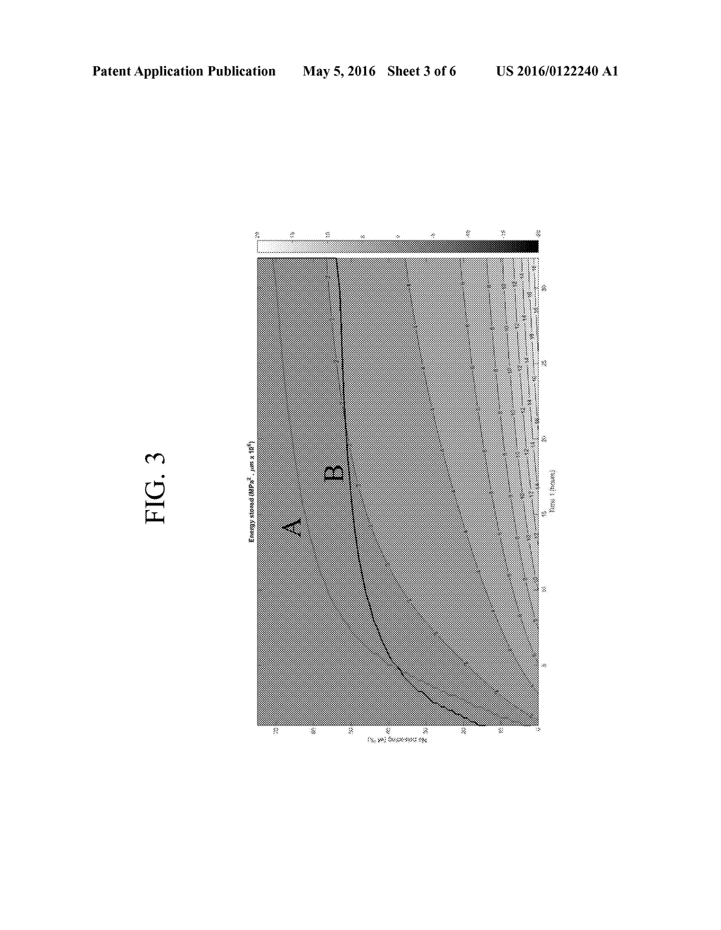 DEEP NON-FRANGIBLE STRESS PROFILES AND METHODS OF MAKING - diagram, schematic, and image 04