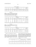 HYPERBRANCHED ETHYLENE-BASED OILS AND GREASES diagram and image