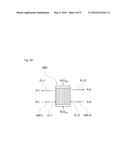 METHOD FOR THE OXIDATIVE DEHYDRATION OF N-BUTENES INTO 1,3-BUTADIEN diagram and image