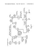 CO-EXTRACTION SYSTEMS FOR SEPARATION AND PURIFICATION OF BUTADIENE AND     ISOPRENE diagram and image