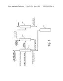 CO-EXTRACTION SYSTEMS FOR SEPARATION AND PURIFICATION OF BUTADIENE AND     ISOPRENE diagram and image