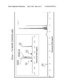 PROCESS TO PREPARE LEVULINIC ACID diagram and image