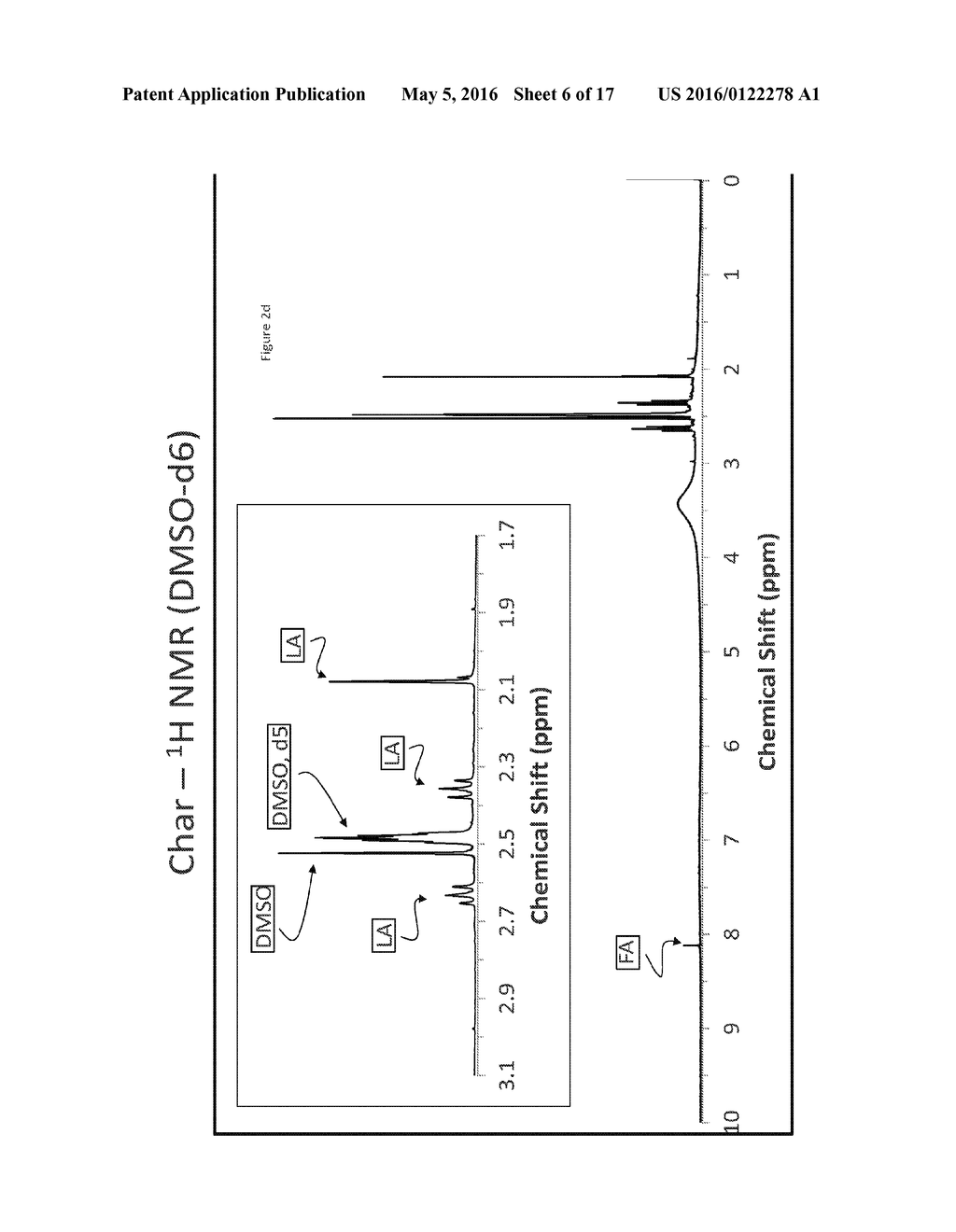 PROCESS TO PREPARE LEVULINIC ACID - diagram, schematic, and image 07