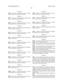 PROCESS TO PREPARE LEVULINIC ACID diagram and image