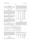 PROCESS TO PREPARE LEVULINIC ACID diagram and image